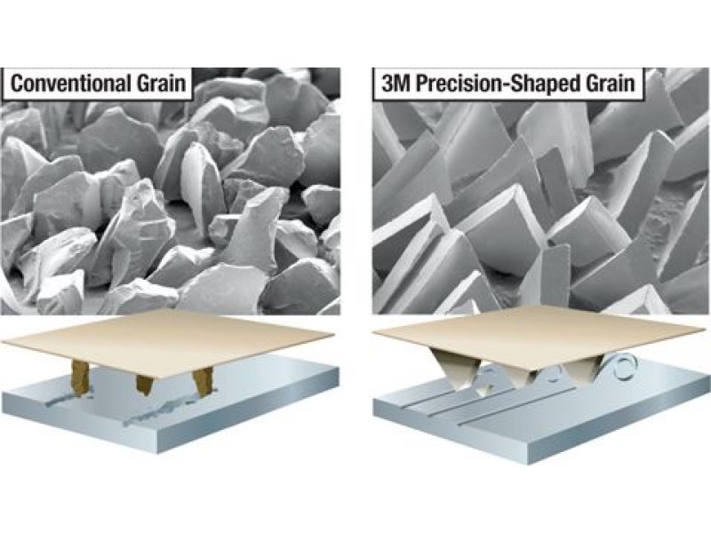  Usporedba konvencionalnih i PSG (Cubitron II) mineralnih zrna 