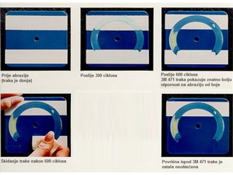  Usporedba postojanosti boje za pod i trake 3M 471 